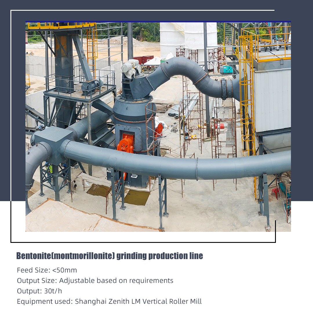 Zenith LM vertical roller mill system for dolomite grinding